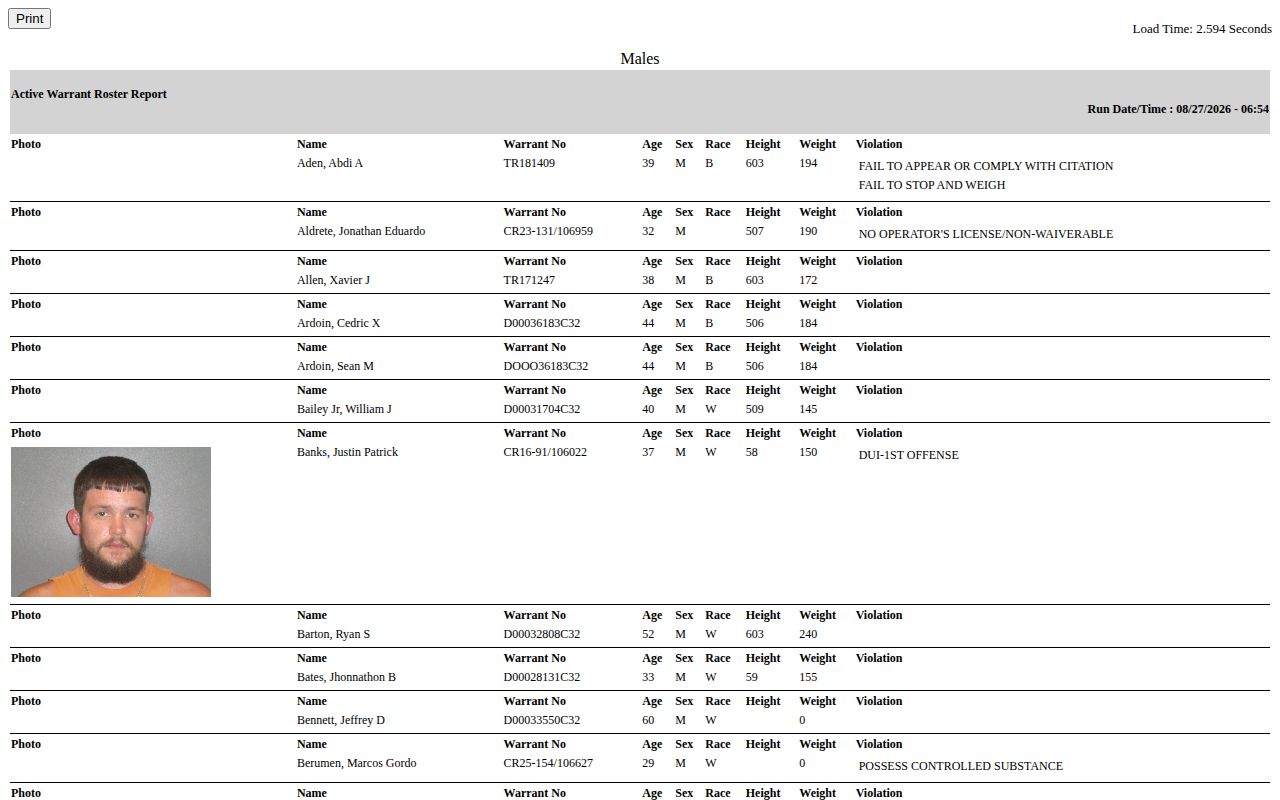 Jefferson County active warrant roster report with warrant listing fields